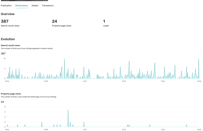 Screen Shot 2023-06-19 at 15.46.53