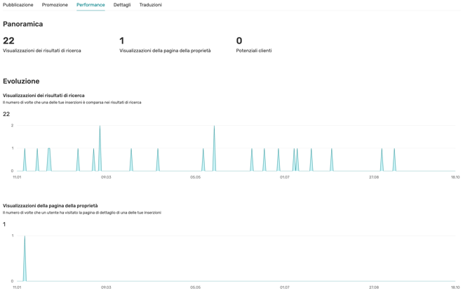 Screenshot 2023-10-18 at 13.50.45